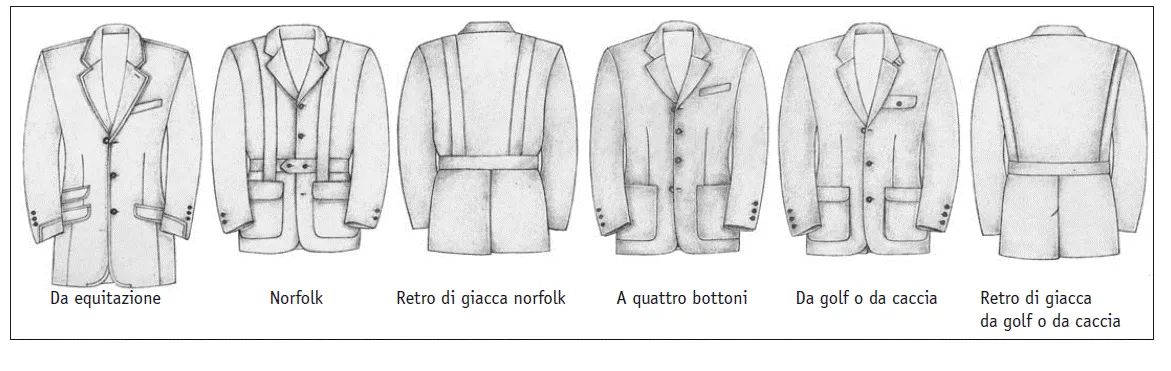 giacche.sport.gif